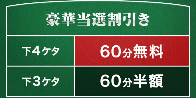 下4ケタ一致で60分無料、下3ケタ一致で60分半額